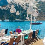 Bodrum ve Marmaris Esnafı ‘Fahiş Fiyat Algısı’ndan Rahatsız