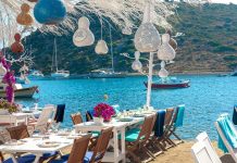 Bodrum ve Marmaris Esnafı ‘Fahiş Fiyat Algısı’ndan Rahatsız