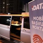 İtalya vizesine başvurmanın konforlu ve kolay yolu: iDATA “Mobil Elite” iDATA Mobil Elite