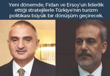 Türkiye’nin Turizm Politikası: Fidan ve Ersoy’un Etkisi Türkiye’nin Turizm Politikası: Fidan ve Ersoy’un Etkisi