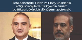 Türkiye’nin Turizm Politikası: Fidan ve Ersoy’un Etkisi Türkiye’nin Turizm Politikası: Fidan ve Ersoy’un Etkisi