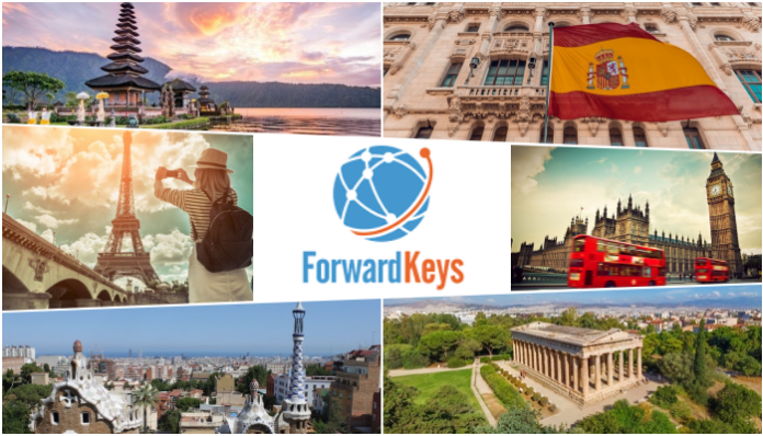 ForwardKeys 2030 en popüler şehirler 2023 Yazının En Popüler 30 Destinasyonu