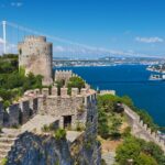 İstanbul’a İlk Altı Ayda Kaç Turist Geldi? İstanbul'a İlk Altı Ayda Kaç Turist Geldi?