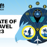 Skift Açıkladı: İşte 2023 Yazının En Çok Aranan Destinasyonları Skift 2023 State of Travel Report