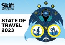 Skift Açıkladı: İşte 2023 Yazının En Çok Aranan Destinasyonları Skift 2023 State of Travel Report
