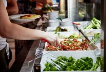 Türkiye’de 18,1 Milyon Ton Gıda İsraf Ediliyor TRevPAR: Otel Gelirinizi Nasıl Üst Seviyeye Taşırsınız?