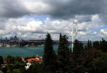 Millet Bahçesi Nakkastepe’de, Boğaz Manzarasıyla Buluşun! Millet Bahçesi Nakkastepe'de, Boğaz Manzarasıyla Buluşun!