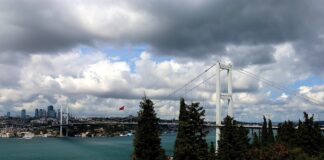 Millet Bahçesi Nakkastepe’de, Boğaz Manzarasıyla Buluşun! Millet Bahçesi Nakkastepe'de, Boğaz Manzarasıyla Buluşun!