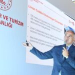 Bakan Ersoy “Geleceğe Miras Sonsuz Efes” Projesini Tanıttı