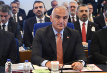 İşte Kültür ve Turizm Bakanlığı’nın 2024 Yılı İçin Öngördüğü Bütçe Kültür ve Turizm Bakanlığı’nın 2024 Yılı Bütçesi