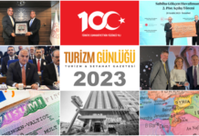 2023 Yılında Turizm Sektöründe Neler Yaşandı? 2023 Yılında Turizm Sektöründe Neler Yaşandı?