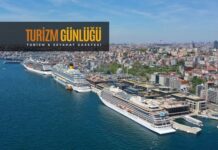 Kruvaziyer Turizmi 2024 Yılına Nasıl Başladı? Mart 2024 kruvaziyer rakamları