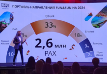 2024 Yılında Kapasitesinin Üçte Birini Türkiye’ye Ayıracak 2024 Yılında Kapasitesinin Üçte Birini Türkiye’ye Ayıracak