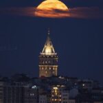 İstanbul İlk 5 Ayda Kaç Ziyaretçi Ağırladı? Mayıs 2024 İstanbul Ziyaretçi Rakamları