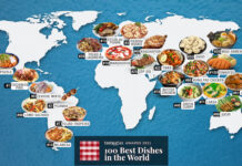 Dünyanın En İyi Yemekleri Listesi Açıklandı