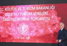 2023 Yılında Türkiye’yi Kaç Turist Ziyaret Etti? Hangi Ülkelerden En Çok Ziyaretçi Geldi? 2023 Turizm Verileri Açıklandı
