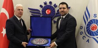 Havacılık Alanında Karadağ ile İş Birliği Görüşmesi