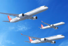 THY’den Cumhuriyet Bayramı’na Özel İndirimli Bilet Kampanyası