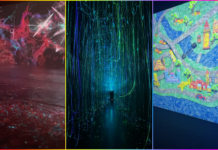 İstanbul Turizm Platformu’ndan Dijital Deneyim Müzesi Tanıtımı