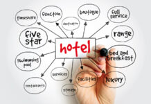 TÜİK, Turizm Uydu Hesabı 2023 Bültenini Yayımladı Turizm Uydu Hesabı 2023