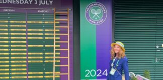 Wimbledon 2024: Kortlardan Ekonomiye Büyük Katkı! Wimbledon 2024: Kortlardan Ekonomiye Büyük Katkı!
