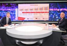 “6 Yıldır Hedefleri Tutturduk, İnşallah Bundan Sonra da Tutturacağız” 6 Yıldır Hedefleri Tutturduk