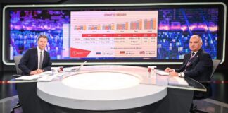 “6 Yıldır Hedefleri Tutturduk, İnşallah Bundan Sonra da Tutturacağız” 6 Yıldır Hedefleri Tutturduk