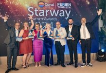 Coral Travel 2024’te 2 Milyonu Aşkın Avrupalı Turiste Hizmet Verdi