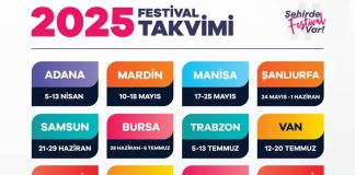 Türkiye Kültür Yolu Festivali’nin Takvimi Açıklandı! Türkiye Kültür Yolu Festivali’nin Takvimi Açıklandı!