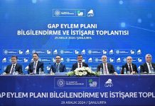 GAP Eylem Planı: Turizmle Büyüme ve Yatırım Ortamı İyileştirme Hedefi GAP Eylem Planı: Turizmle Büyüme ve Yatırım Ortamı İyileştirme Hedefi