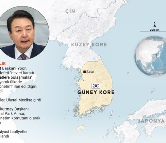 Grafikli Anlatım: Seyahat Yasakları ve İntihar Teşebbüsleri: Güney Kore’de Son Durum