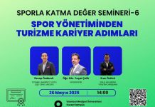 Medipol Üniversitesi’nde Turizmde Kariyer Fırsatları Konuşulacak