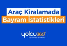 Araç Kiralamada Bayram Yoğunluğu: Erken Rezervasyonlar %46 Tasarruf Sağladı