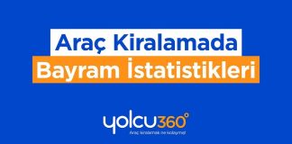 Araç Kiralamada Bayram Yoğunluğu: Erken Rezervasyonlar %46 Tasarruf Sağladı