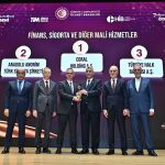 Coral Travel Group’tan İki Ayrı Kategoride Birincilik! Odeon Turizm de Ödülle Döndü