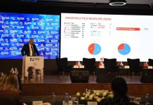 Corendon Airlines, 5. Finansın Geleceği Zirvesi’nde Havacılık Sektörünün Finansal Dinamiklerini Değerlendirdi