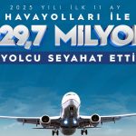 Türkiye’de havalimanları 11 ayda 229,7 milyon yolcuya hizmet verdi