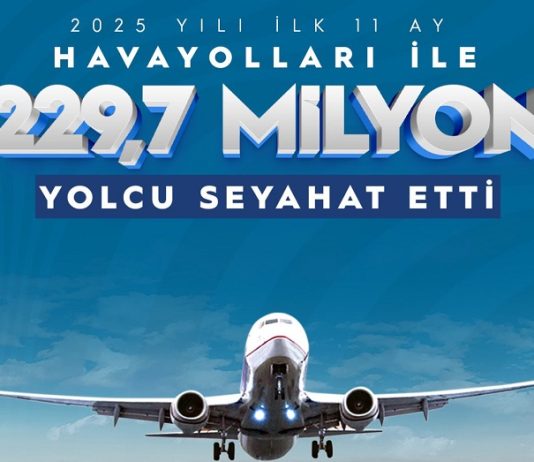 Türkiye’de havalimanları 11 ayda 229,7 milyon yolcuya hizmet verdi