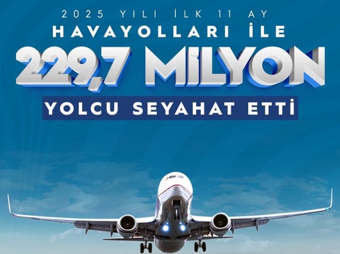 havayolu yolcu verileri