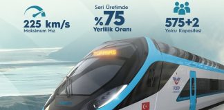 Türkiye’nin Milli Elektrikli Hızlı Tren Seti Bu Yıl Raylara Çıkacak