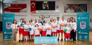 Anadolu Efes 2025–2026 Sezonu One Team Projesiyle Antalya’da Hayallere Dokunmaya Devam Ediyor