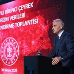 Bakan Ersoy Uyardı: Turizmde İkinci Çeyrek Daha Zorlu Geçebilir