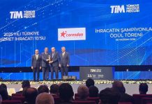 Corendon Airlines, İhracat Şampiyonları Arasındaki Yerini Güçlendirdi