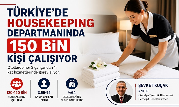 Türkiye’de Housekeeping Departmanında 150 Bin Kişi