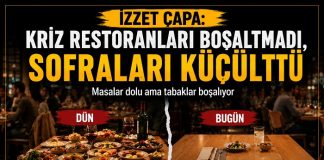 İzzet Çapa: Kriz Restoranları Boşaltmadı, Sofraları Küçülttü