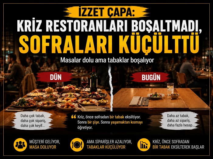 İzzet Çapa: Kriz Restoranları Boşaltmadı, Sofraları Küçülttü