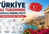 Türkiye Yaz Turizminde Avantajlı Konuma Geçti: İşte 2026’nın Seyahat Haritası
