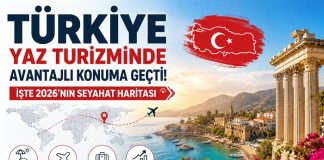 Türkiye Yaz Turizminde Avantajlı Konuma Geçti: İşte 2026’nın Seyahat Haritası