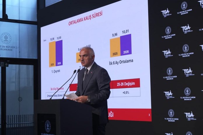 TURiZM BAKANI MEHMET NUri ERSOY (5)