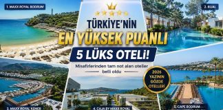 Türkiye’nin En Yüksek Puanlı 5 Lüks Oteli Açıklandı! İşte Türkiye’nin En İyi 5 Oteli